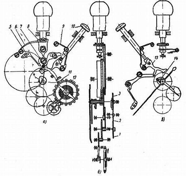 Схема наручных часов механических