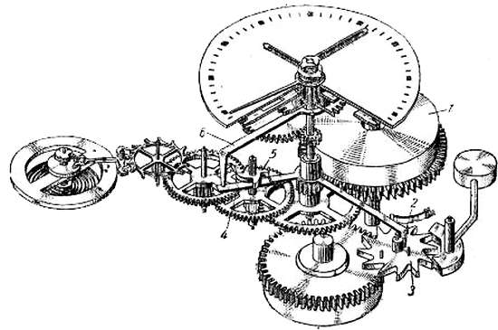 Часовой механизм чертеж