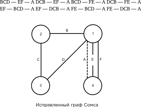 Era 4c ht схема подключения