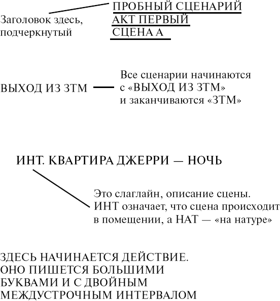 Сценарий КВН для старшеклассников