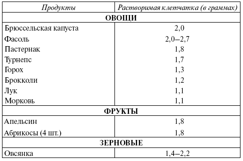 Пин на доске Детские заметки