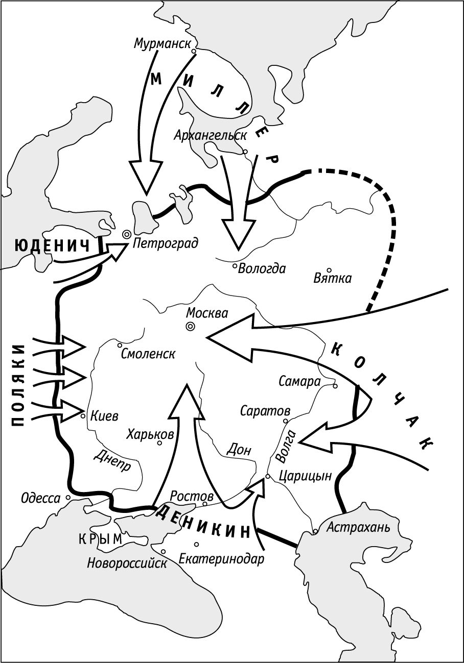 Рассмотрите схему действий белогвардейцев в ходе одного из периодов гражданской войны в россии и вып