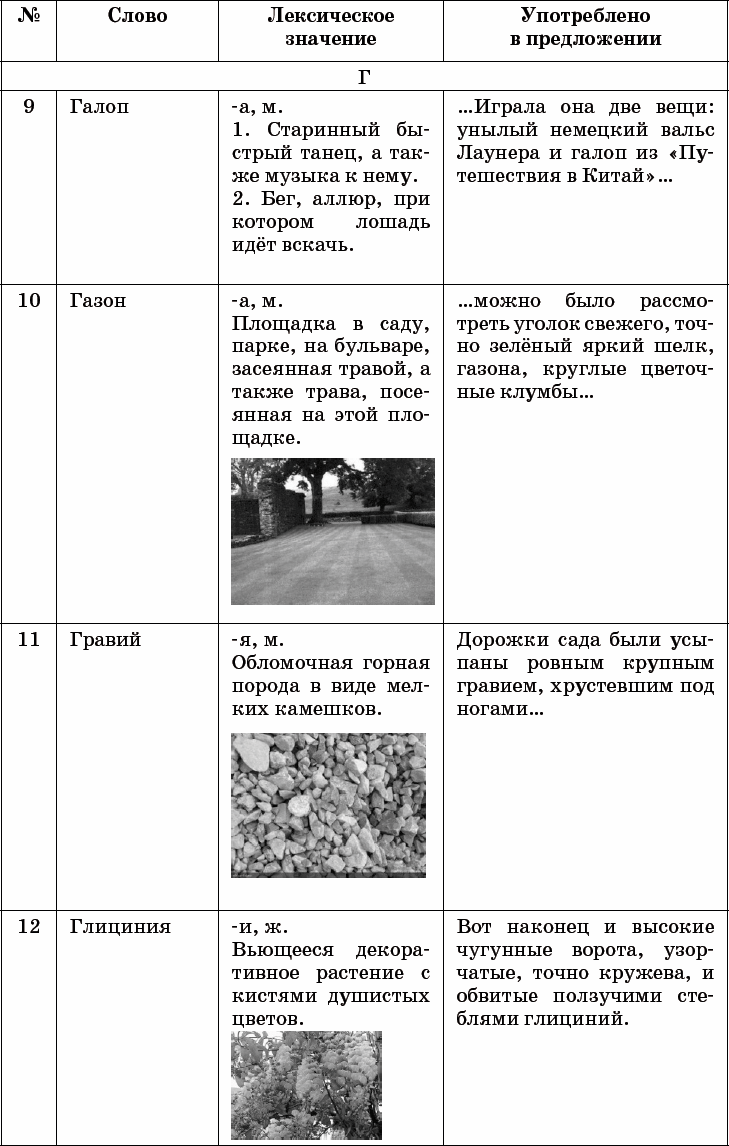 Проект читаем классику со словарем