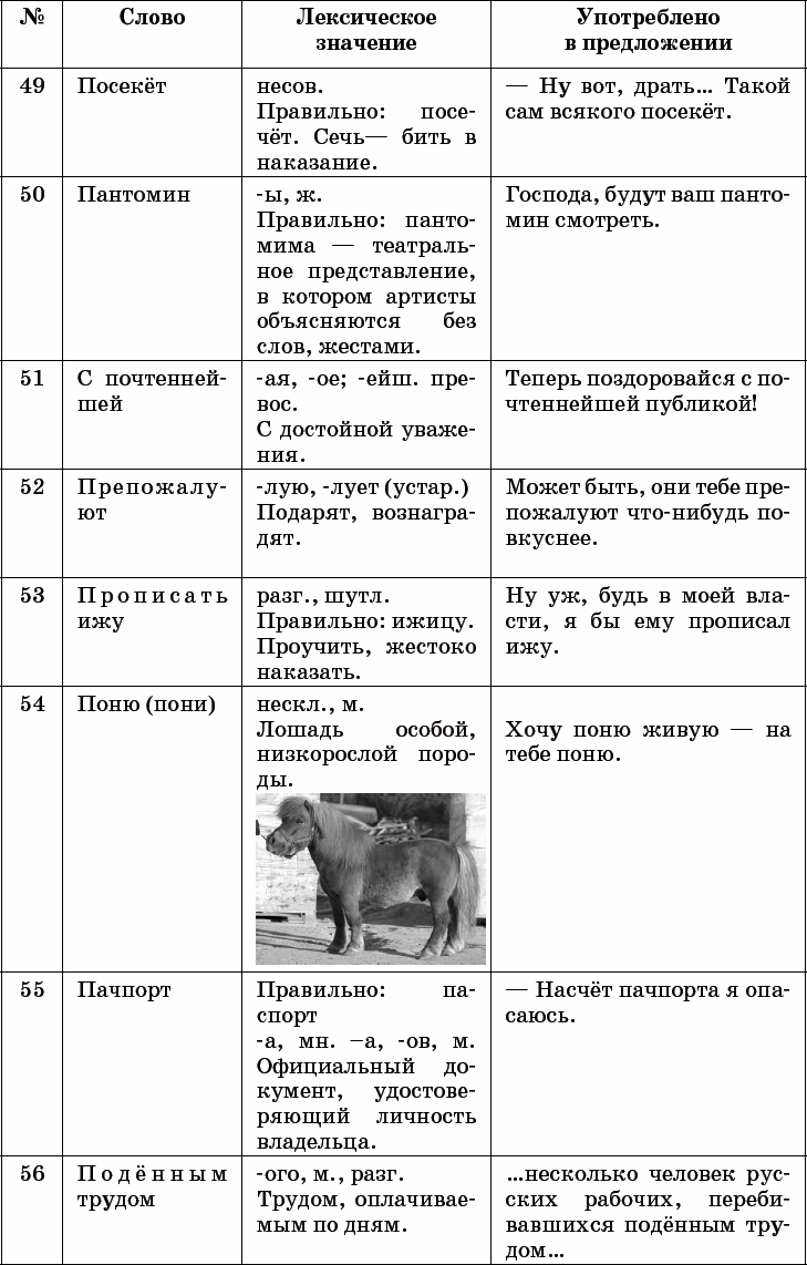 Проект читаем классику со словарем