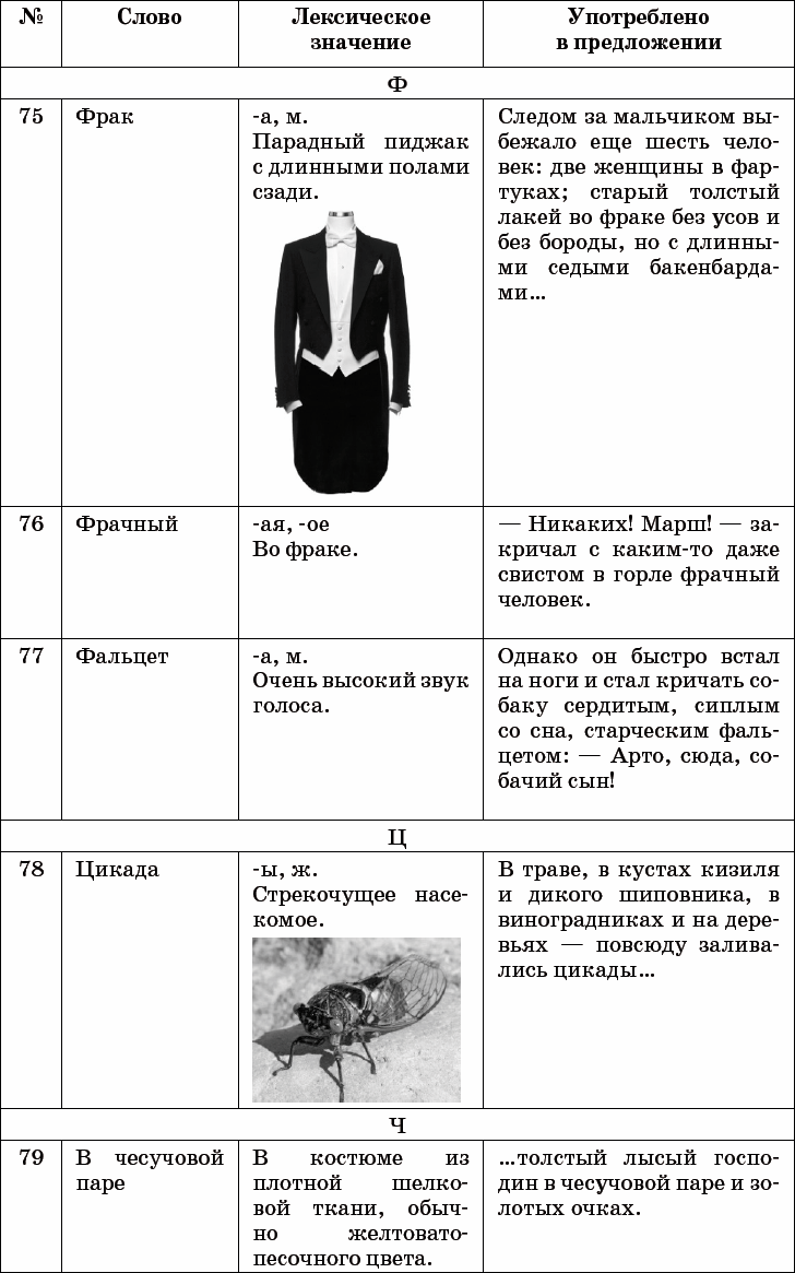 Проект читаем классику со словарем