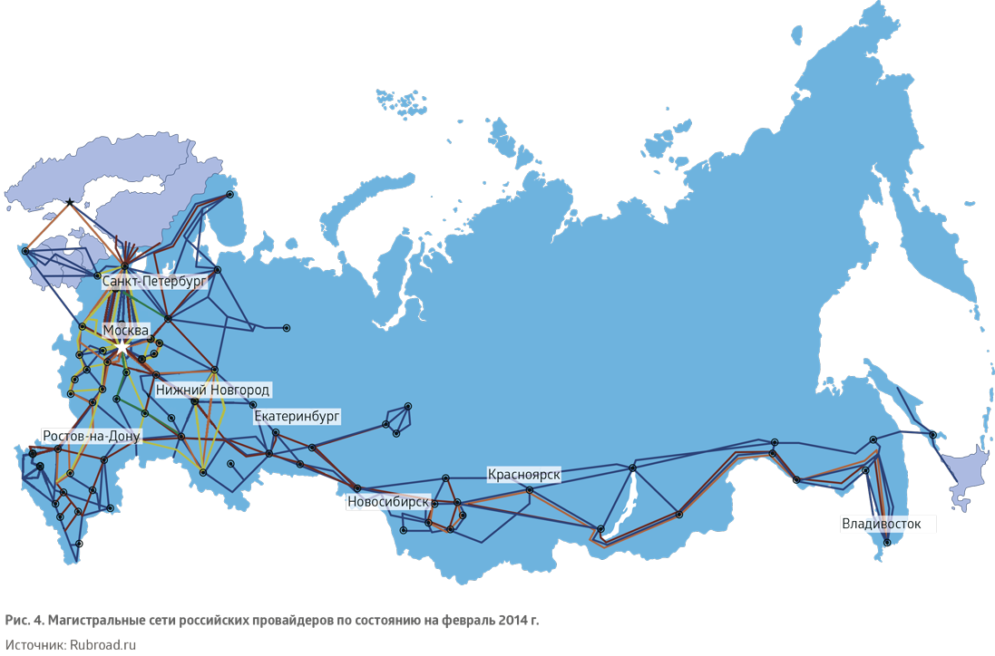 Магистральная сеть Ростелеком схема. Магистральные сети связи в России. Карта магистралей интернета. Магистральные линии интернета.