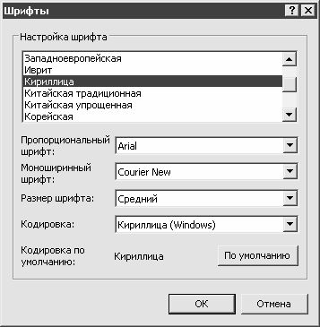 Как сохранить шрифт в презентации на разных компах