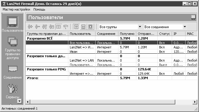 Программа администратора сети. Программа администратора сети