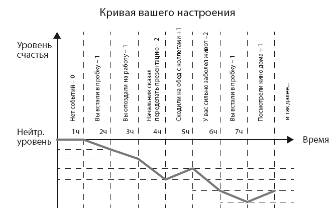 Электронный научно-популярный журнал «Magellan»