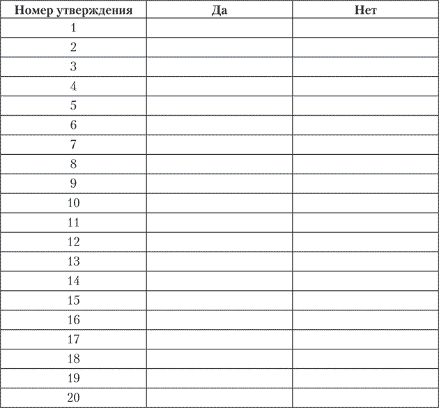 Лист участника. Ауто- и гетероагрессия (Ильин). Ответный лист. Психология совести. Вина, стыд, раскаяние е. п. Ильин книга. «Ауто- и гетероагрессия» е. п. Ильина.