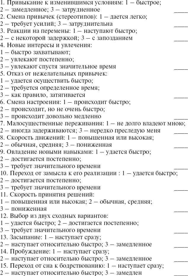 Карта профотбора военкомата образец