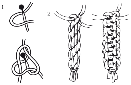 Плетение из шнура или веревки схемы
