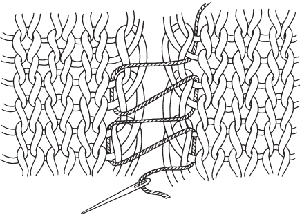 Матрасный шов в вязании при сшивании. Матрасный шов в вязании иглой. Сшивание вязаных изделий трикотажным швом. Матрасный шов лицевая гладь. Матрасный шов вертикальный.