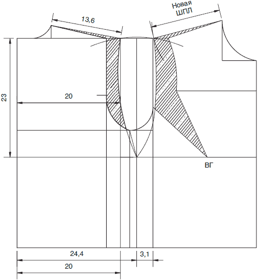 Чертеж рубашечного рукава