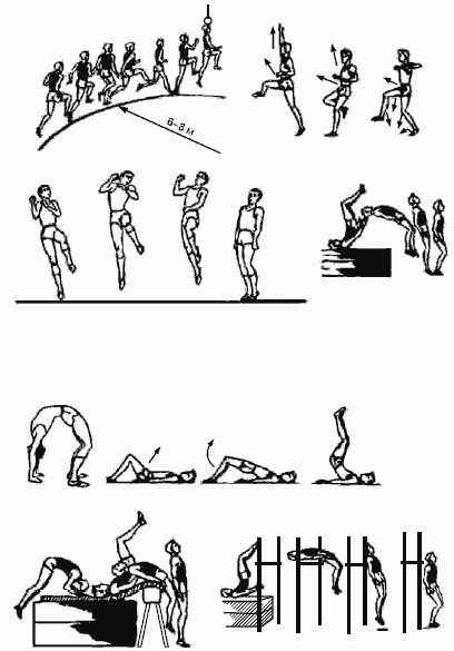 Упражнение 28. Прыжок Фосбери флоп в легкой атлетике. Прыжки Фосбери флоп упражнения. Прыжковые упражнения для Фосбери флоп. Прыжок в высоту Фосбери-флоп техника схема.