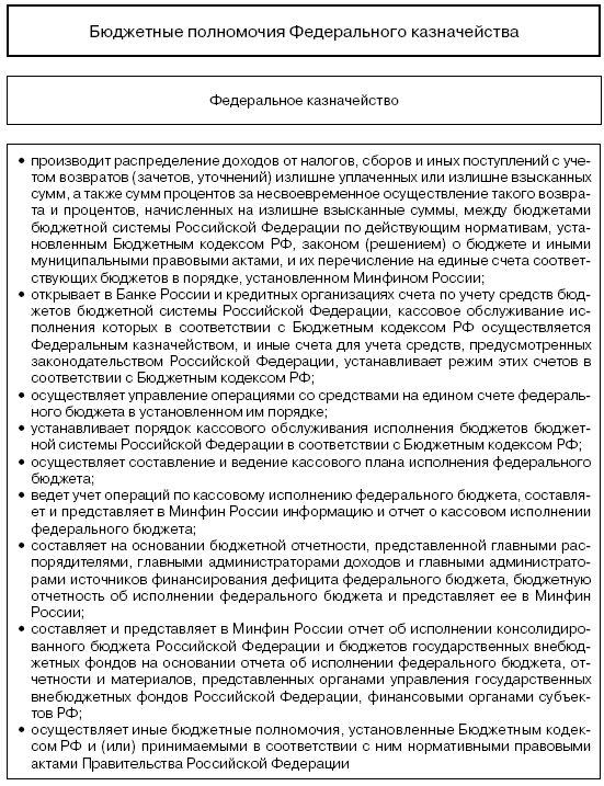 Бюджетные полномочия министерства финансов. Единый счет бюджета. Бюджетные полномочия федерального казначейства. Составление отчета об исполнении федерального бюджета осуществляет.