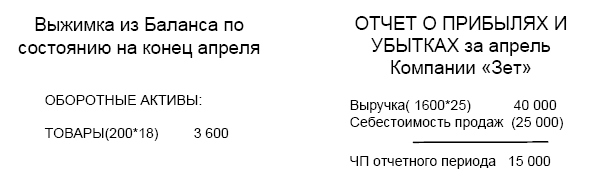 управляющая компания зета дмитров