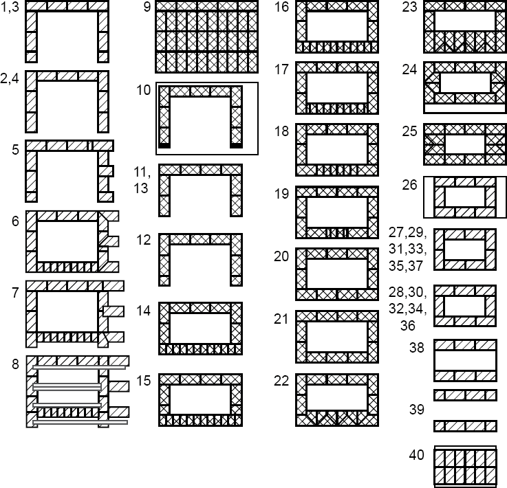 Порядовка чертежи