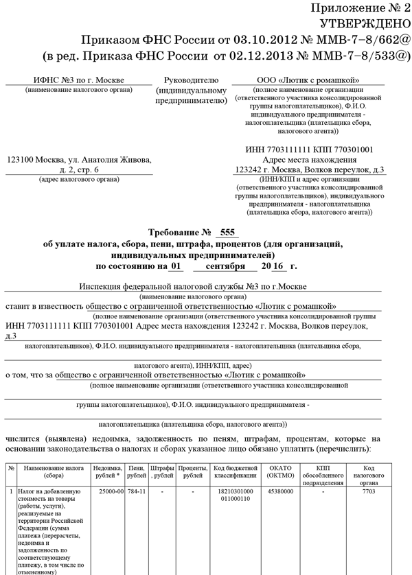 Требование об уплате. Требование об уплате налога пример. Налоговое требование об уплате налога. Налоговое требование образец.