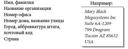 Правильное написание адреса организации продажа ооо в москве