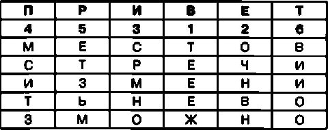 Ячейка 4 буквы. Тайные шифры наркоманов. Отличие авторского знака и Шифра. Пищевой черно белый шифр.