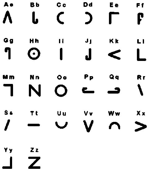 Алфавит знаков. Шрифт Уильяма Муна. Тайный шифр. Шрифт для шифрования. Алфавит Муна.