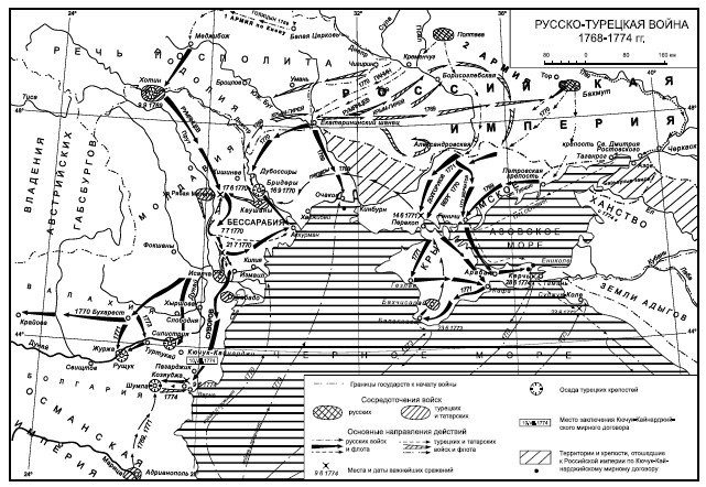 Русско турецкая 1774 карта. Карта сражений русско турецкой войны 1768-1774.