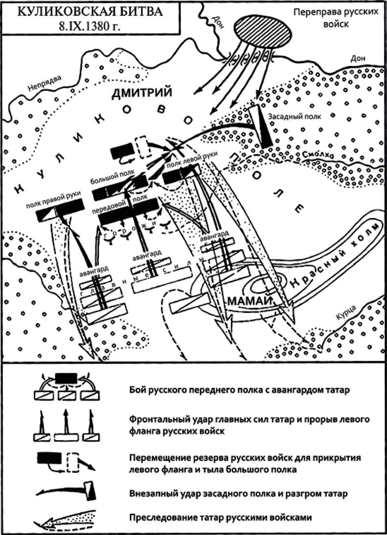 Карта куликовской битвы