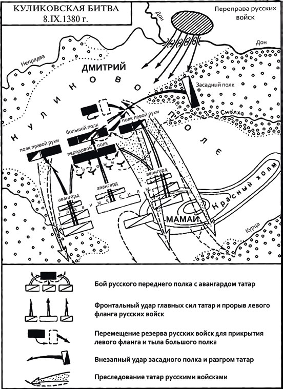 Засадный полк серпуховского князя