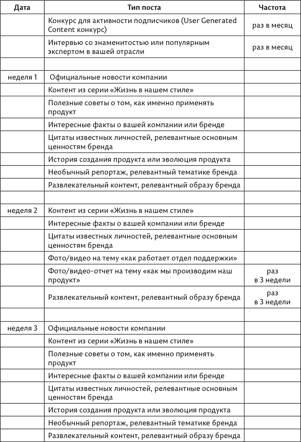 Контент план для салона красоты