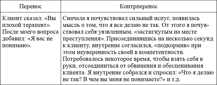 Задание 3 проанализируйте и запишите какие типы файлов подвержены заражению