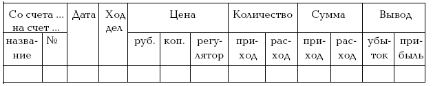 Графа в бухгалтерской книге 6 букв. Главная книга бухгалтерского учета образец. История бухгалтерского учета. История бухгалтерского учета Елены Владимировны Лупиковой. Кол во книг прочитано учет.