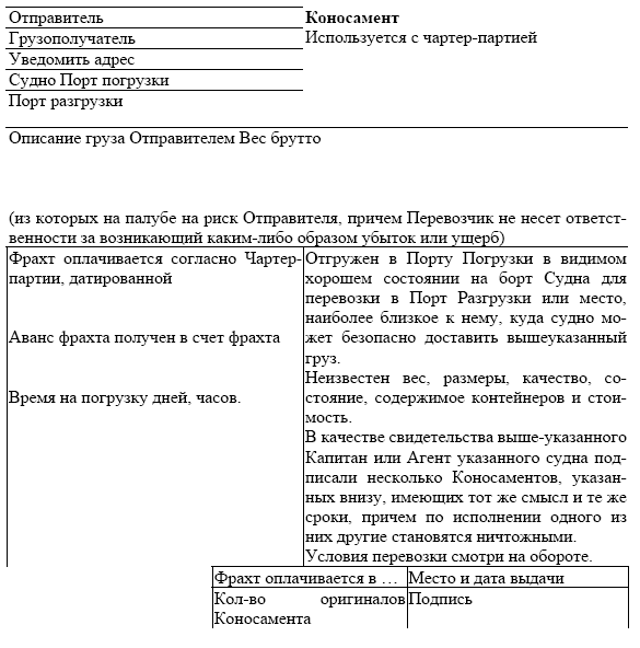 Bill of Lading; коносамент 2 (страница 1)