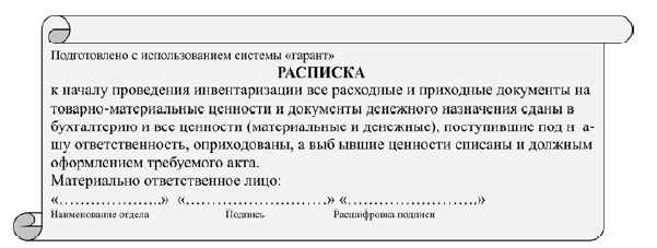 3.4. Миссия службы внутрикорпоративного контроля своевременности и полноты выполнения обязательств по кредитам и займам . Совершенствование организации бухгалтерского учета и контроля обязательств непубличных производственных компаний по кредитам и з