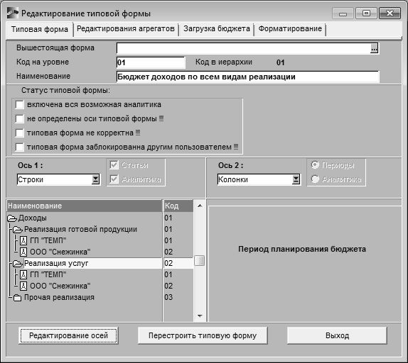 Список бюджетных форм. Редактор типовой большой правый левый ВПО. 1с пример объемной формы типовой. Типовые формы бюджет от 27.07.2000 бюджет.