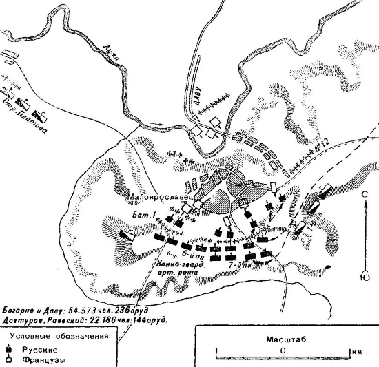 Сражение под малоярославцем карта