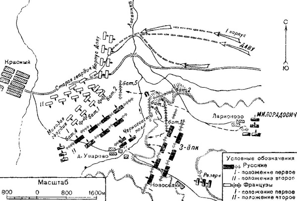 Карта малоярославца 1812 года