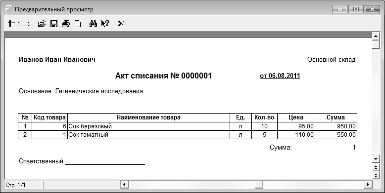 Акт списания продуктов в ресторане образец