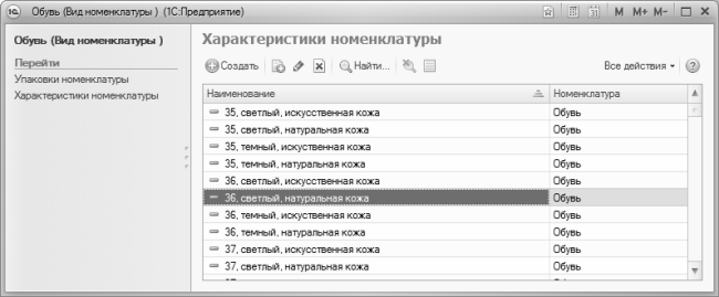 Классификатор видов номенклатуры. 1 С список характеристики. Классификатор а.1.7.