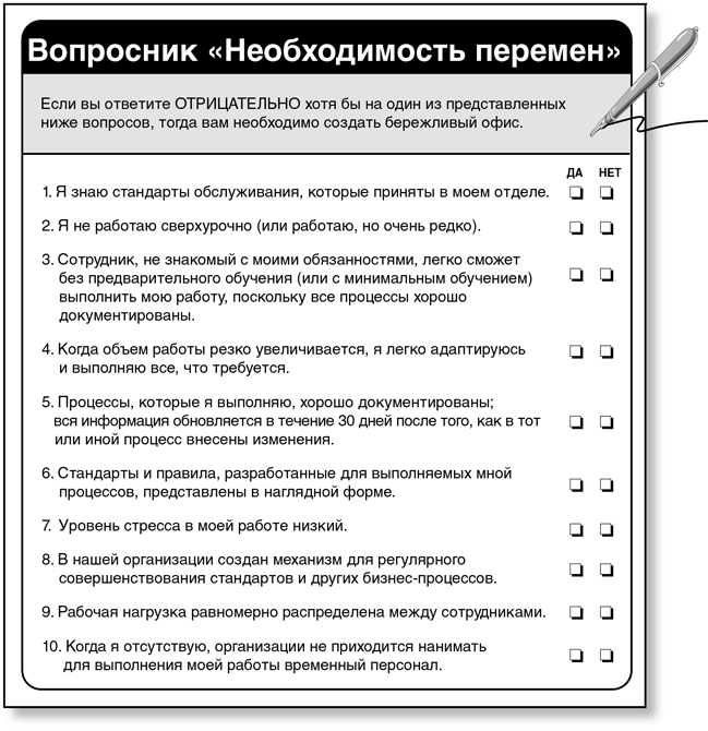 Что значит направление проекта