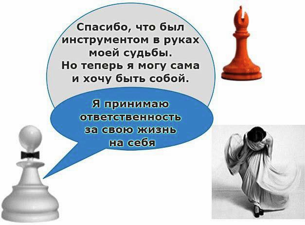 Глава 16. Спасателю спасибо . Выход из треугольника Жертва-Агрессор ...