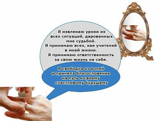 Глава 20. Учусь жить, как Королева . Выход из треугольника Жертва ...