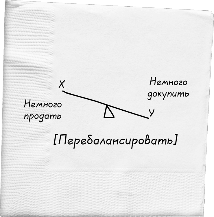 Поговорим о твоих доходах и расходах