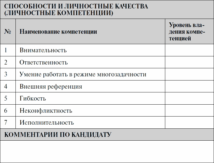 Стандарты управления проектами - Современные технологии управления