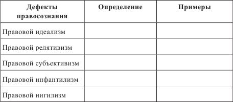 Правовой инфантилизм картинки