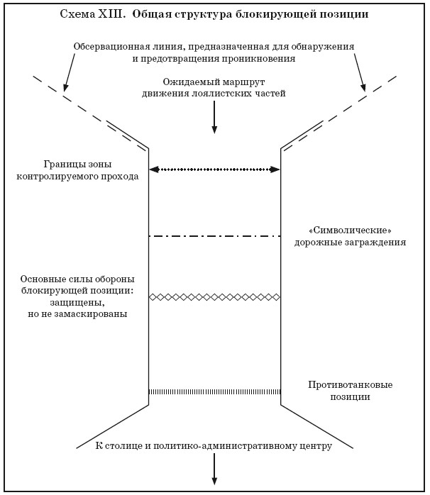 амплуа и расстановка игроков на площадке в волейболе. как называются позиции в волейболе. игровые амплуа в волейболе. блокирующими позициями. позиция блокирующего.