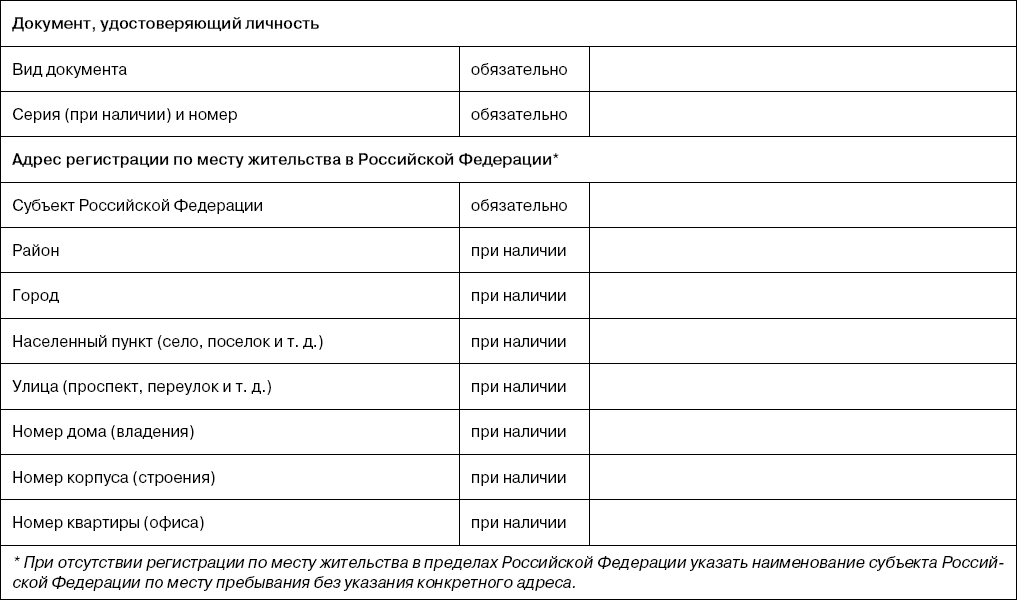 Образец заявления список кредиторов и должников гражданина образец заполнения