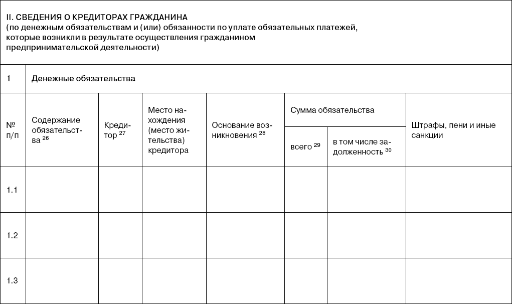 Образец заполнения списка кредиторов