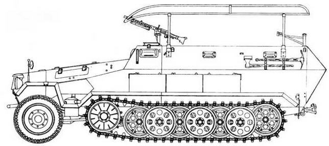 Чертеж sd kfz 251