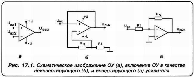 Кв приемник мирового уровня это очень просто djvu